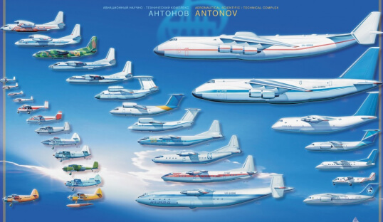 antonov